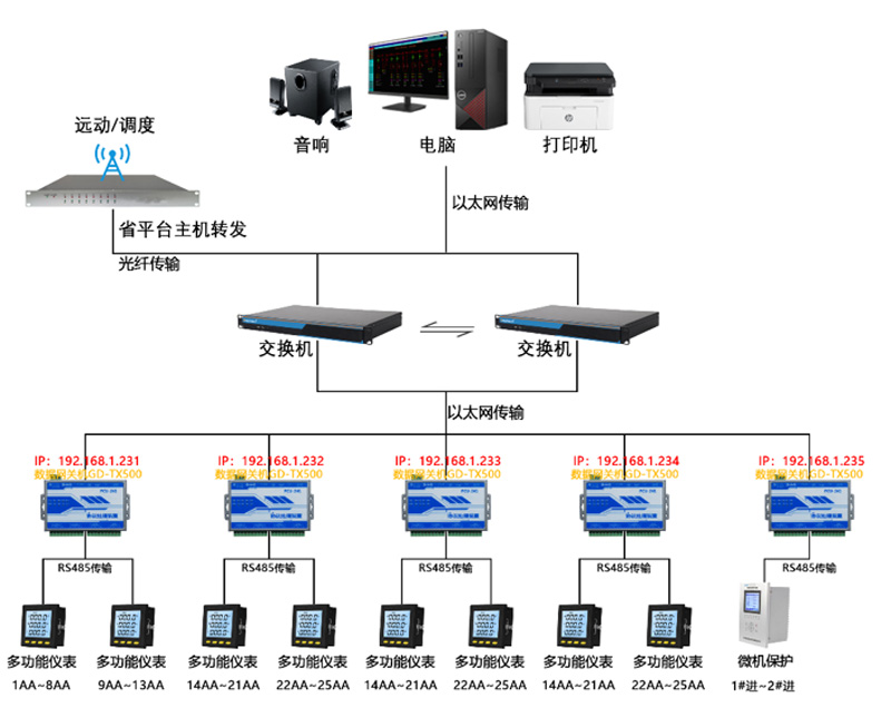esball(世博)官方网站