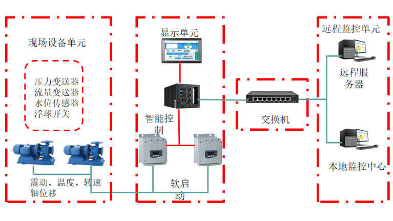 esball(世博)官方网站