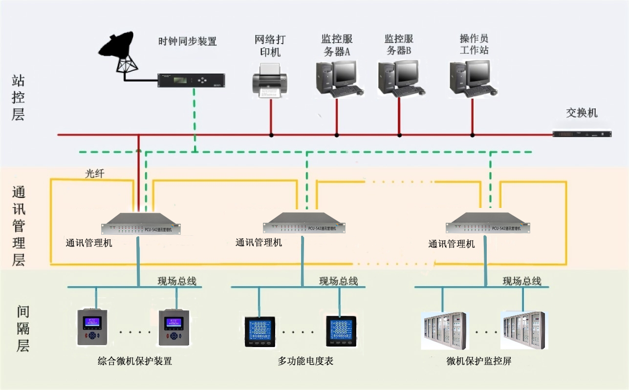 esball(世博)官方网站