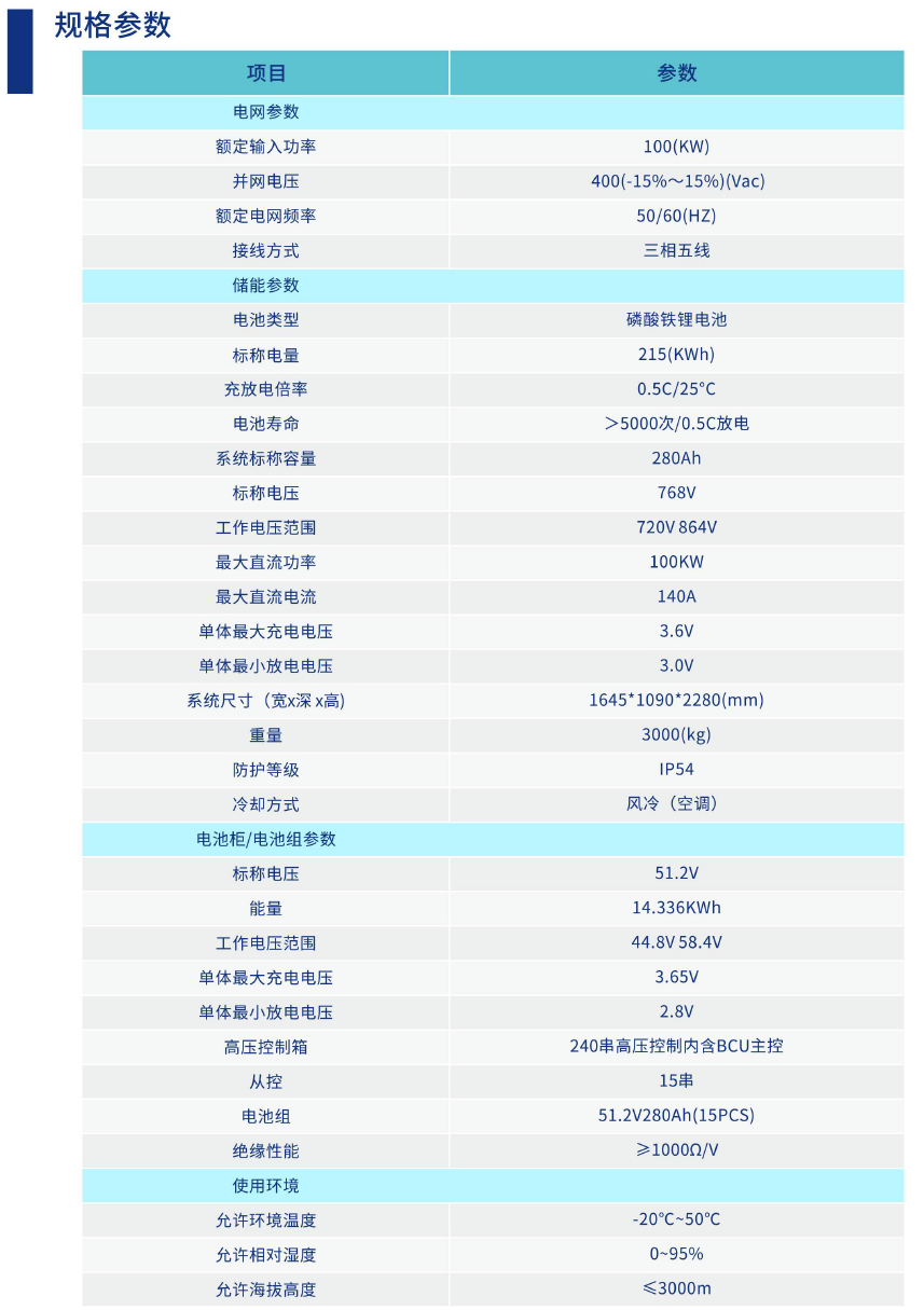 esball(世博)官方网站